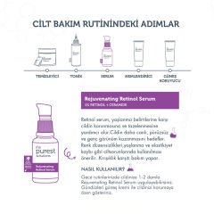 The Purest Solutions %1 Retinol + Ceramide Rejuvenating Retinol Serum 30 ml