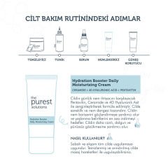 The Purest Solutions Hydration Booster Daily Moisturizing Cream 50 ml